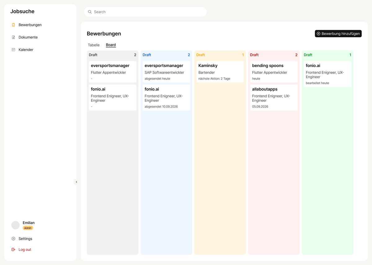 JobTracker